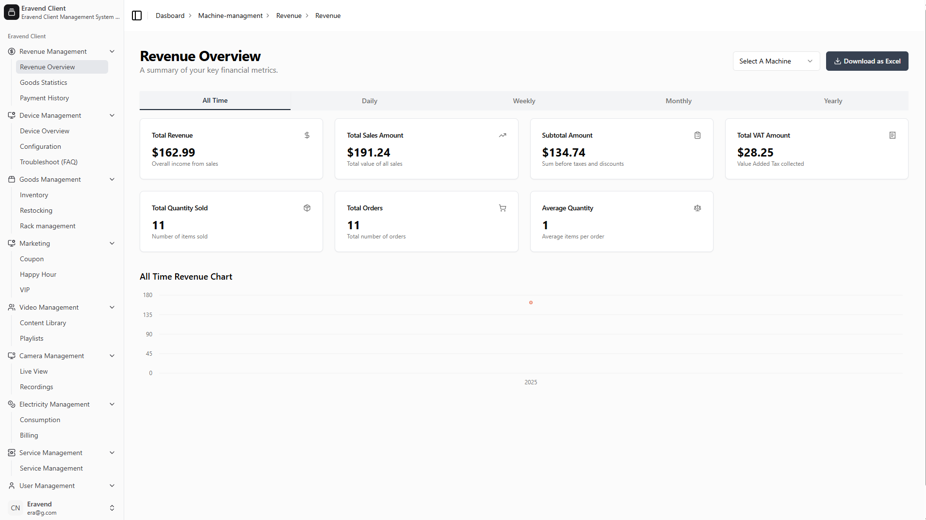 EraVend Web Dashboard Interface